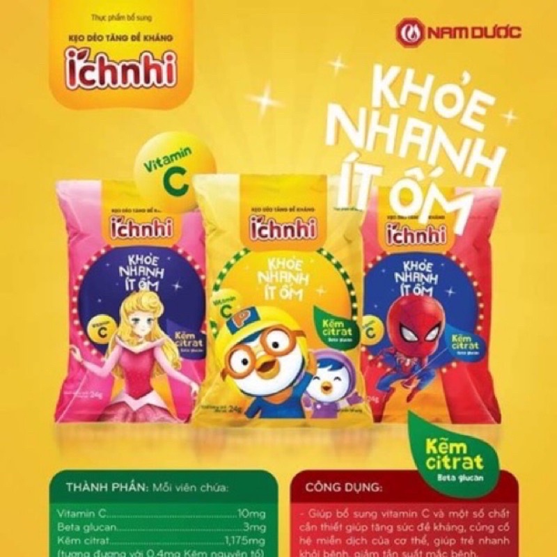 Kẹo Dẻo Bổ Sung Kẽm và Vitamin C