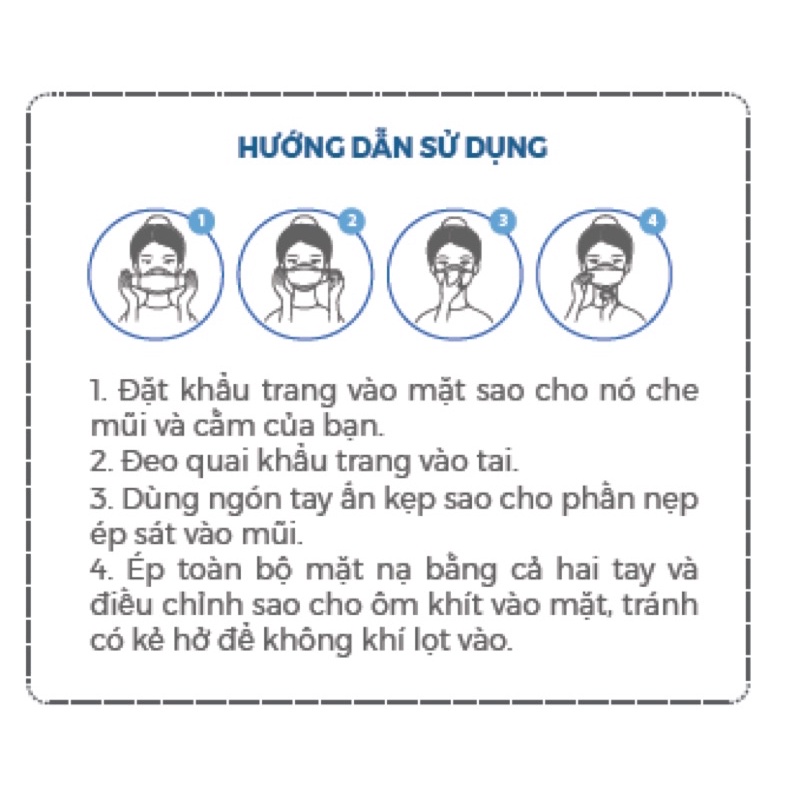 [Hộp 30 cái] Khẩu Trang Cao Cấp Tenamyd KF94 Chuẩn Niosh N95 Chính Hãng