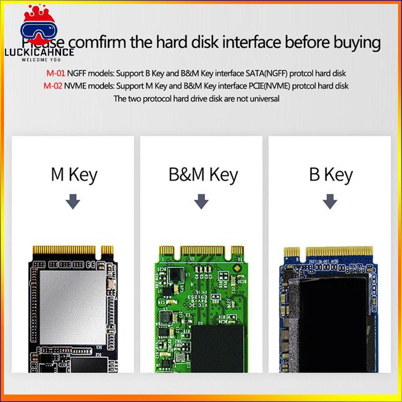 Vỏ Ổ Cứng Ssd 10.14) Lenovo M-01 M2 Ssd Usb 3.1 Gen2 Type C | BigBuy360 - bigbuy360.vn