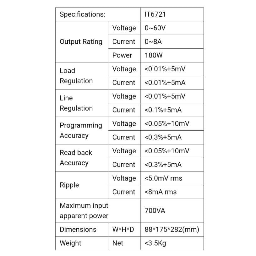 Máy cấp nguồn ITech IT6721