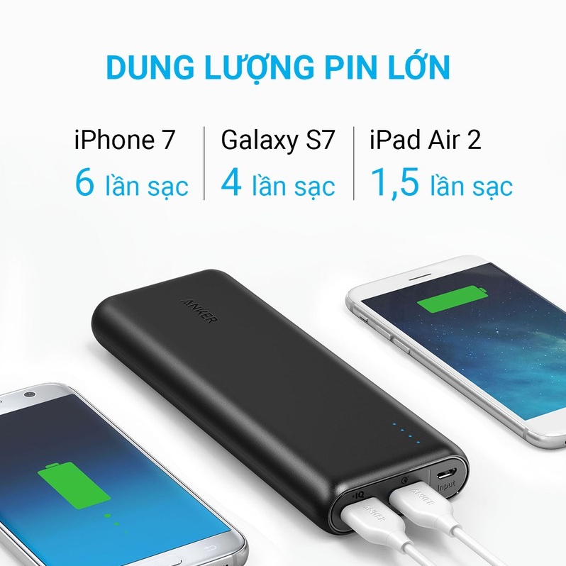 Pin sạc dự phòng ANKER PowerCore Speed 20000mAh QC 3.0 - A1278- CỤC SẠC DỰ PHÒNG SẠCH NHANH 2.0 AN TOÀN CHO MÁY