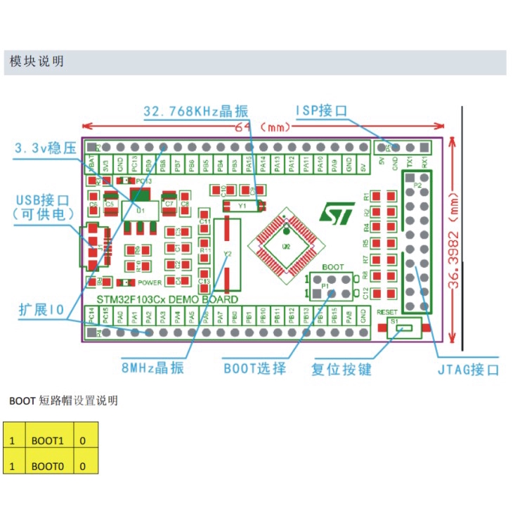 Bảng Mạch Hệ Thống Stm32f103c8t6 Stm32 Chuyên Dụng