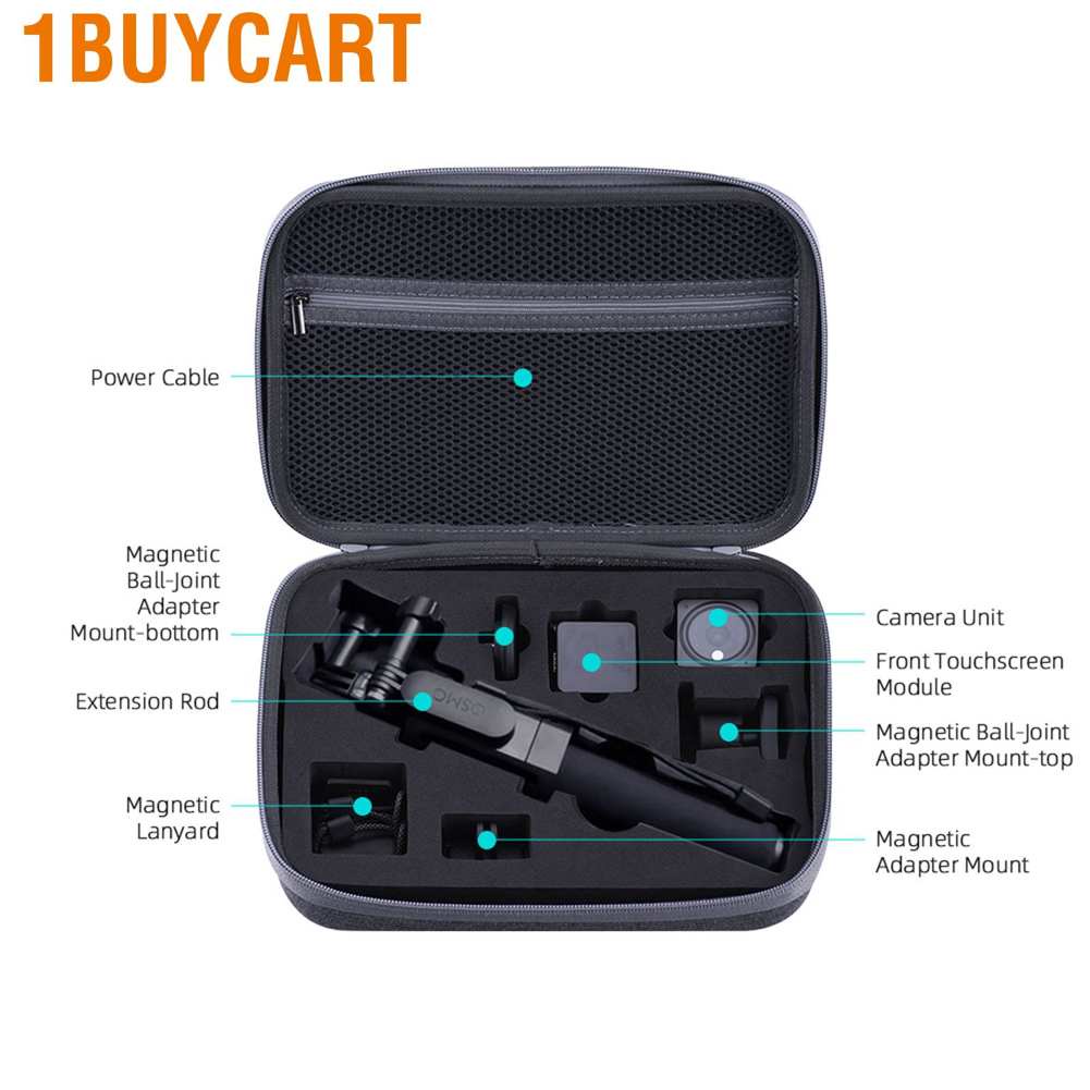 1 hộp đựng bảo vệ chống sốc cho camera hành trình 2
 | BigBuy360 - bigbuy360.vn