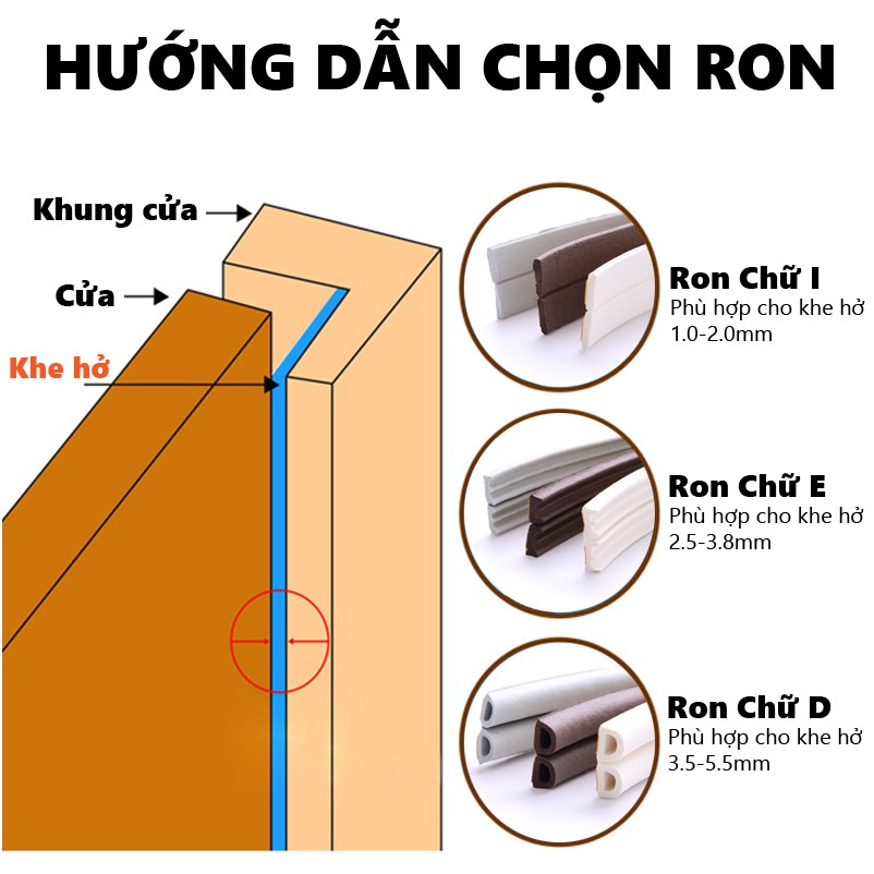 Ron dán khung cửa loại chữ D E I  Nẹp chắn khe hở NANORON cửa đi cửa ra vào chống va đập, chống ồn