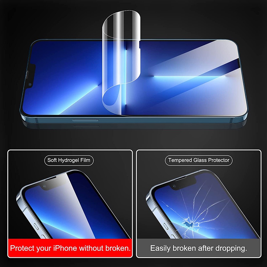 Set 2 Miếng Dán Hydrogel Trong Suốt Bảo Vệ Màn Hình Điện Thoại iPhone 11 12 13 Pro Max 13