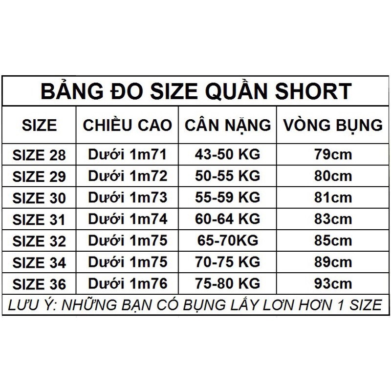 Quần Ngố Bò Nam ,Quần Short Bò Nam, Quần Jaen Nam Size 28~36 | BigBuy360 - bigbuy360.vn
