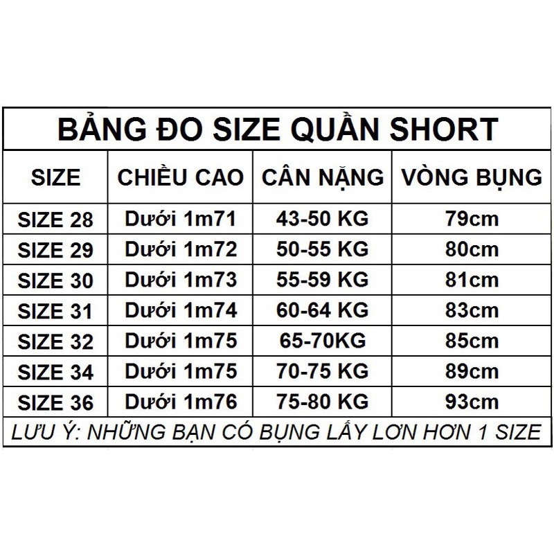 Quần Ngố Bò Nam ,Quần Short Bò Nam, Quần Jaen Nam Size 28~36 | WebRaoVat - webraovat.net.vn