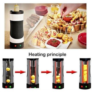 [HOT] MÁY LÀM TRỨNG CUỘN TỰ ĐỘNG, MÁY RÁN TRỨNG CUỘN HÀN QUỐC - NHIỀU MÀU