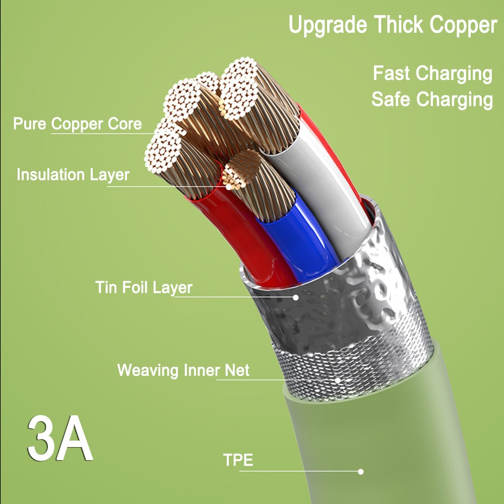 Dây Cáp Sạc usb Nam Châm qc 3.0 Cho Điện Thoại android