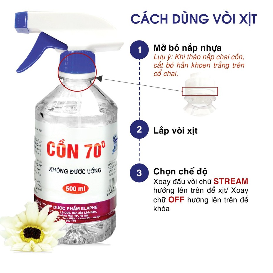 [Ship nhanh HCM] Cồn 70/90 độ - Sát khuẩn, Sát trùng vết thương (500ml/1000ml)