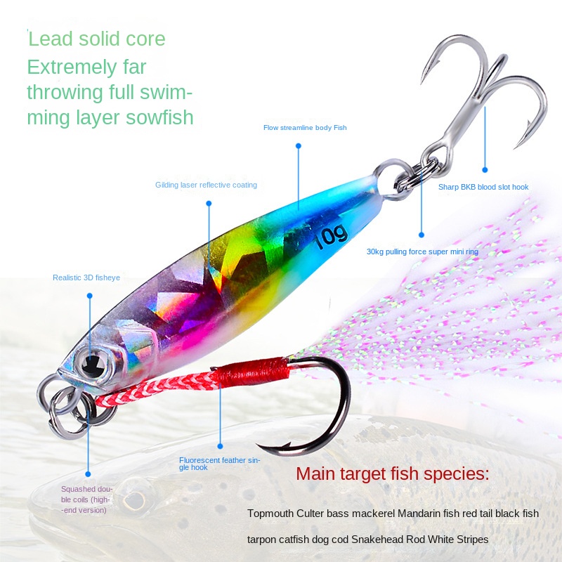 1 Mồi Giả Câu Cá Bằng Kim Loại 7g/10g/15g/20g/30g