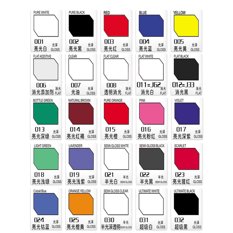 Sơn màu cơ bản GK034 - CG102 15ml lacquer Sunin 7 - Sơn Mô Hình