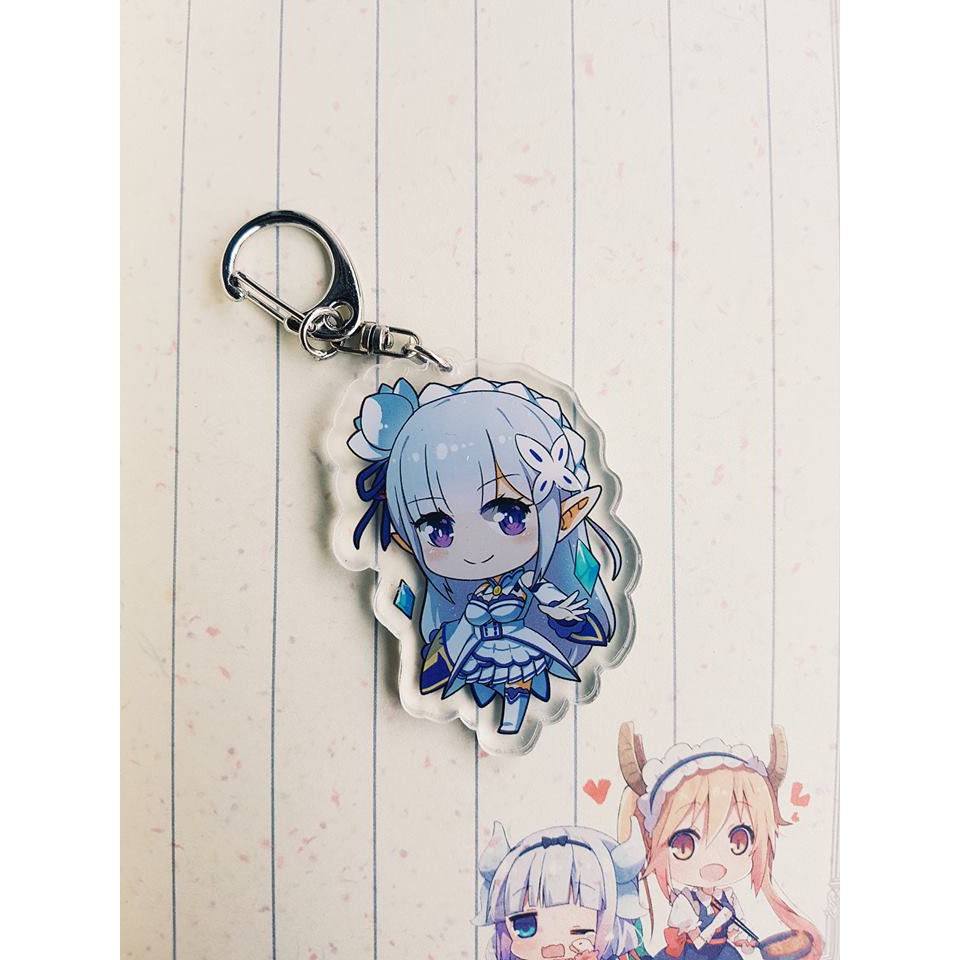 Móc khóa anime