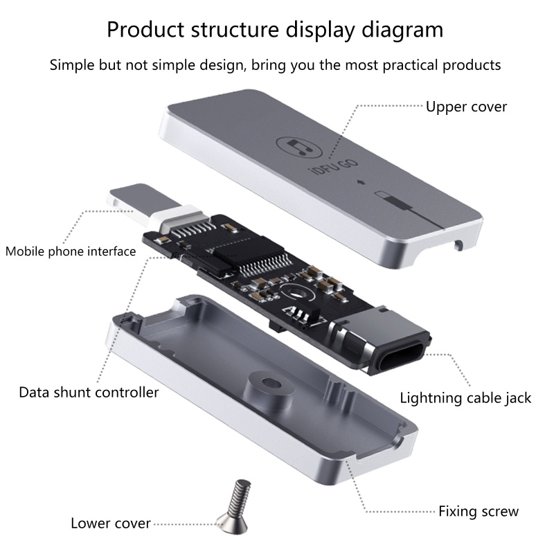 Rox iDFU GO Khởi Động Nhanh Không Cần Thay Đổi Dòng Cho Apple iPhones IOS