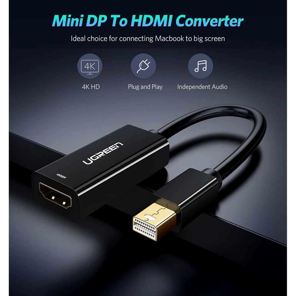 Cáp chuyển Mini Displayport to HDMI hỗ trợ 4K 2K Ugreen 40360 - Hàng chính hãng