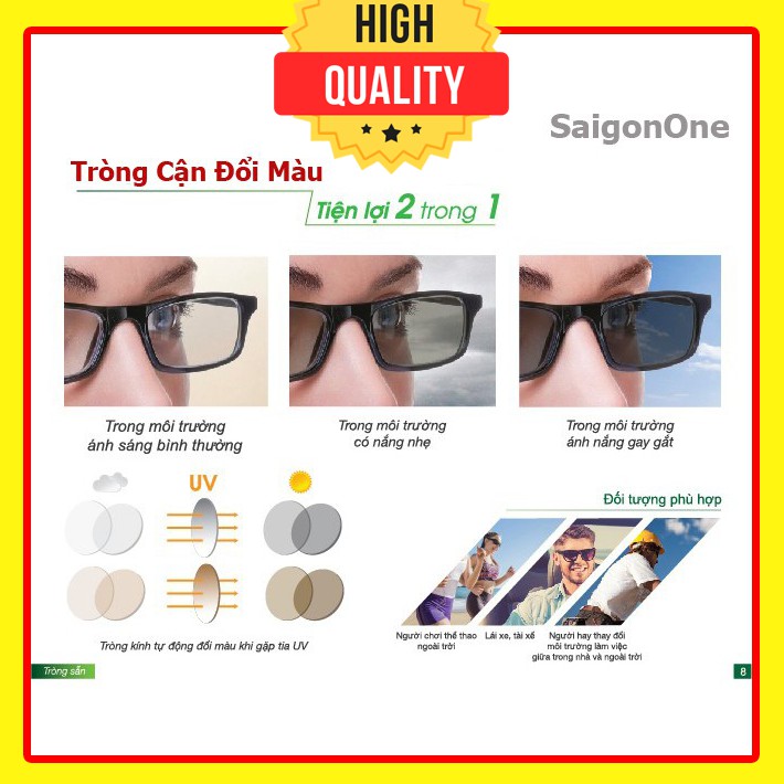 Tròng Kính Cận Đổi Màu | BigBuy360 - bigbuy360.vn
