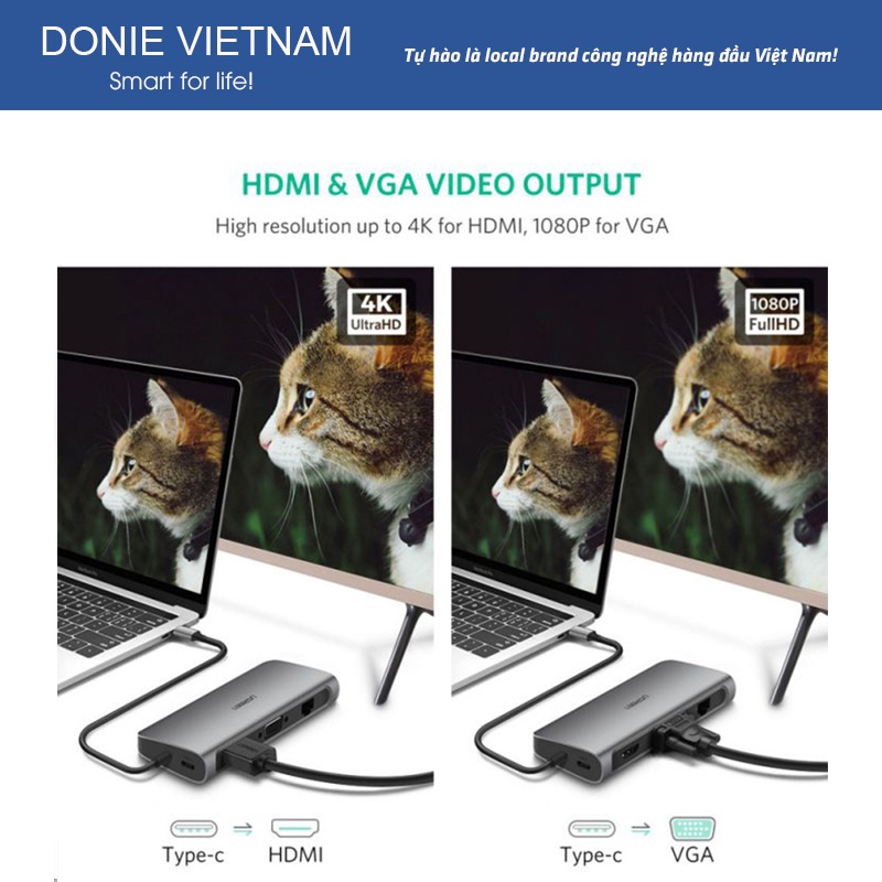 Hub Chuyển Đổi Ugreen 9 in 1 USB Type C To HDMI, USB 3.0, Lan, SD, PD, USB-C Chính Hãng Ugreen 40873