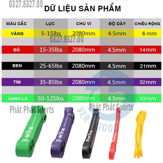 Dây kháng lực , dây cao su đàn hồi kháng lực , powerband tập full body tại nhà