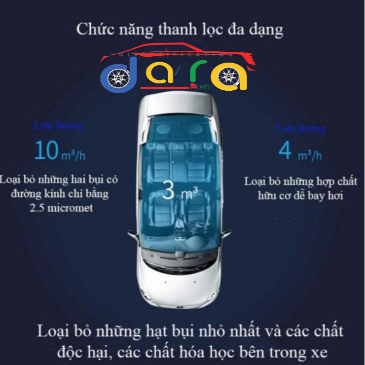 Máy lọc không khí, khử mùi trên ô tô chính hãng Huyndai – Bảo hành 12 tháng