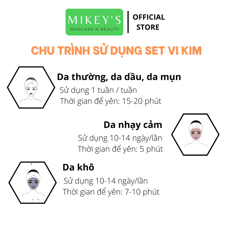 Thay da sinh học, peel da sinh học CARECELLA VENUS PEEL SERUM vi kim tảo biển Hàn Quốc (1 set) | BigBuy360 - bigbuy360.vn