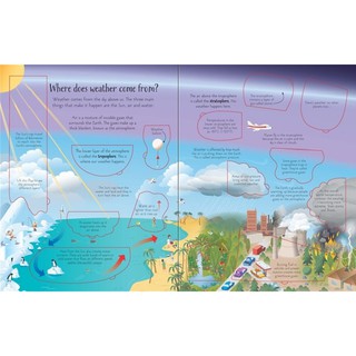 See Inside Weather and Climate