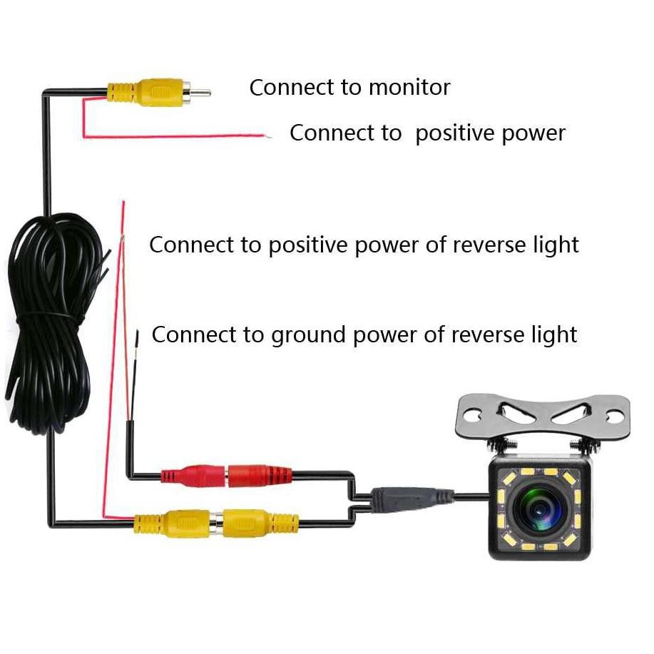 Giảm giá ⁂➫ Camera lùi xe chất lượng cao dành cho xe hơi Đèn LED 12 bóng chống thấm nước | BigBuy360 - bigbuy360.vn