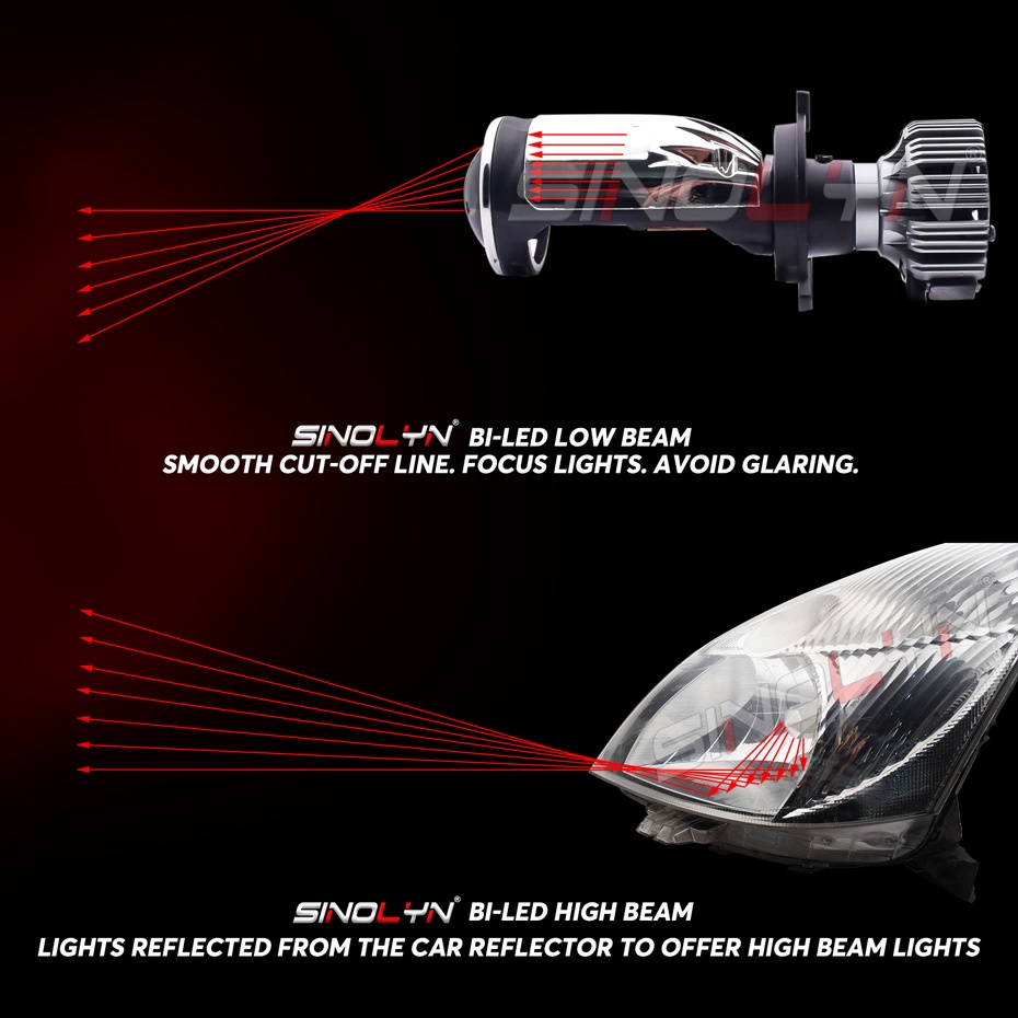 Đèn Pha LED Mini H4 G2 Pro Bi Cho Xe Máy