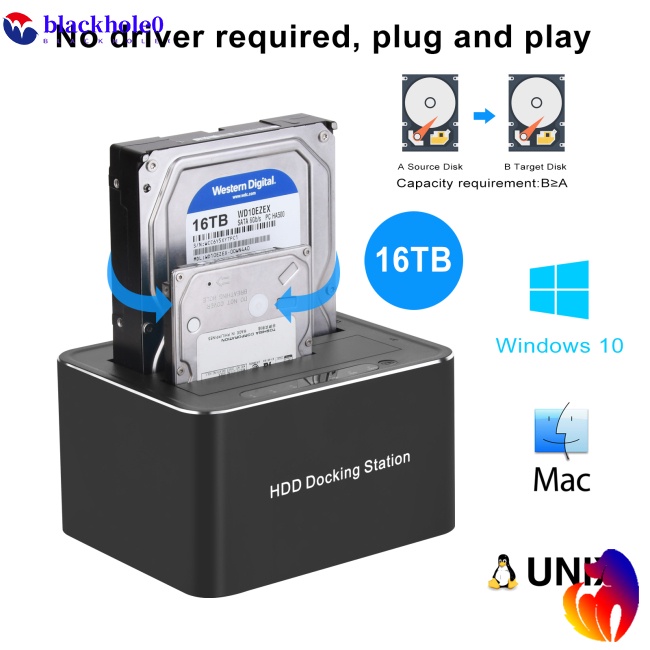 Đế Gắn Ổ Cứng Ngoài Usb 3.0 2.5/3.5 Inch Tiện Dụng
