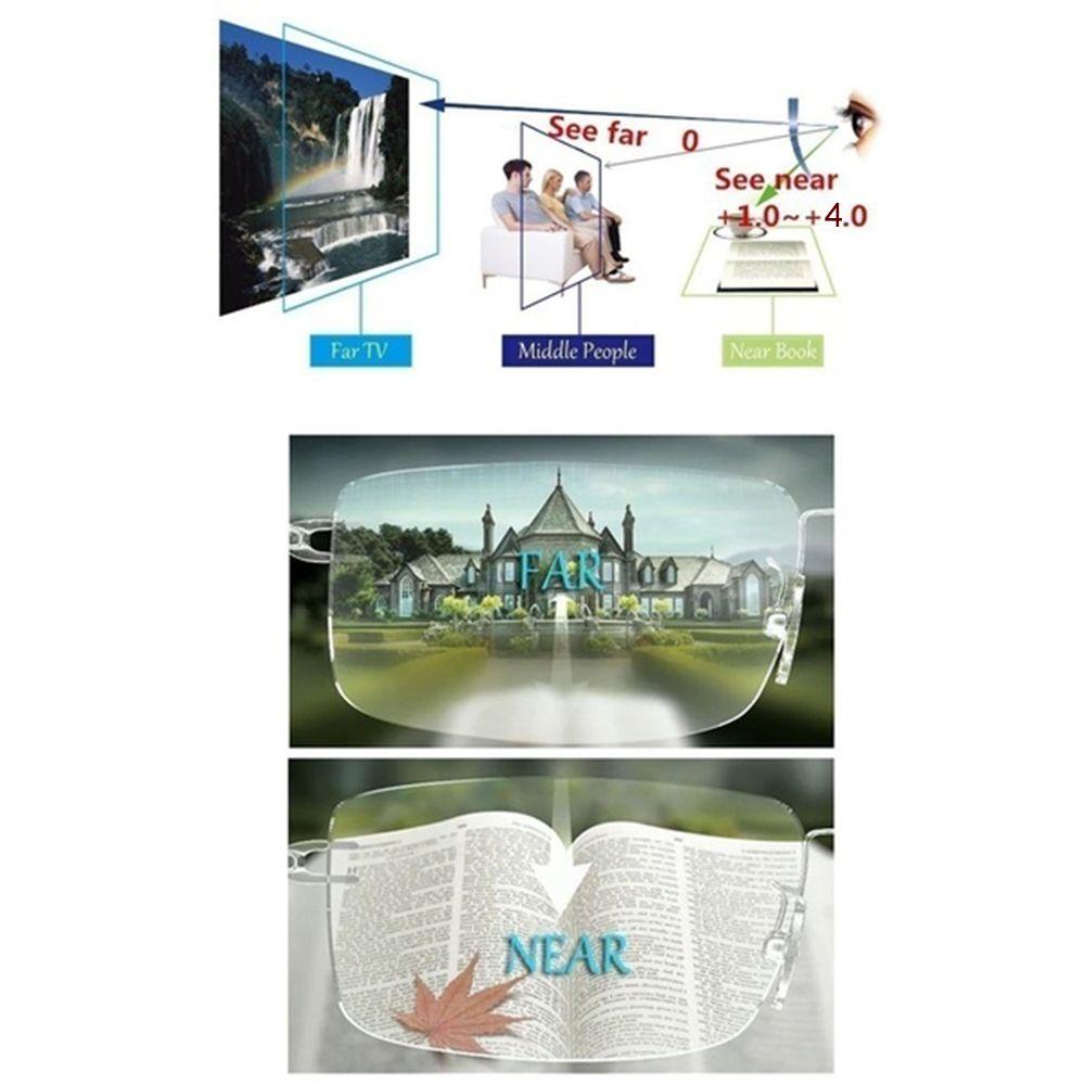 Kính Đọc Sách Bằng Kim Loại + 1.00 ~ + 4.00 Độ