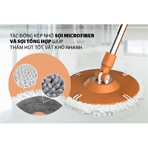 BÔNG LAU NHÀ XOAY 360 ĐỘ SUNHOUSE THẾ HỆ MỚI KS-CO260S