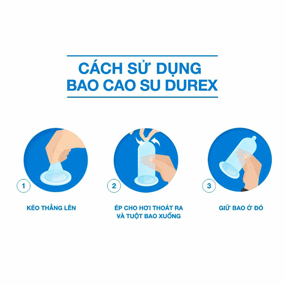 Bao Cao Su Durex Performa [Sản Phẩm - FREE SHIP], Siêu Mỏng , Cảm Giác Thật, Tăng Thời Gian QH, Hộp 12c