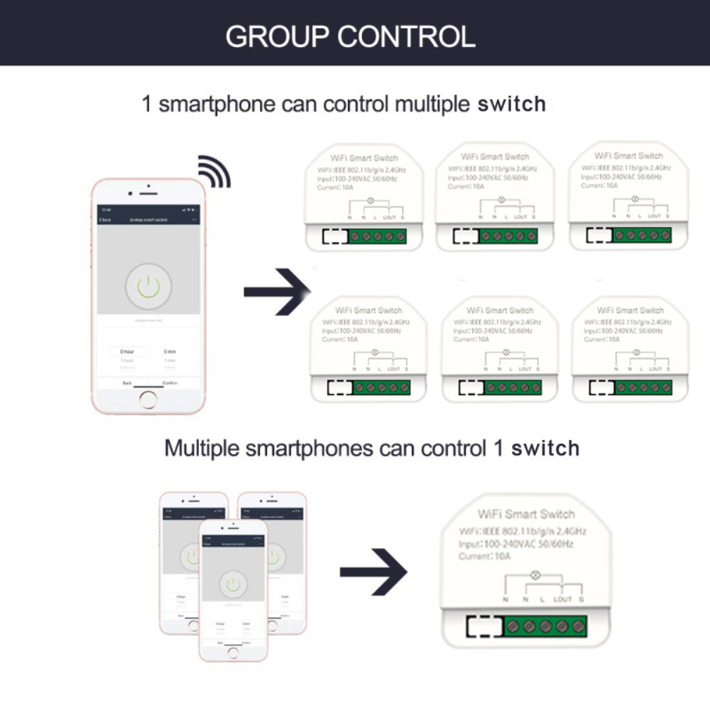 1gang MINI Wifi Smart Switch Timer Switches Smart Home Automation Compatible with Tuya Alexa Google Home