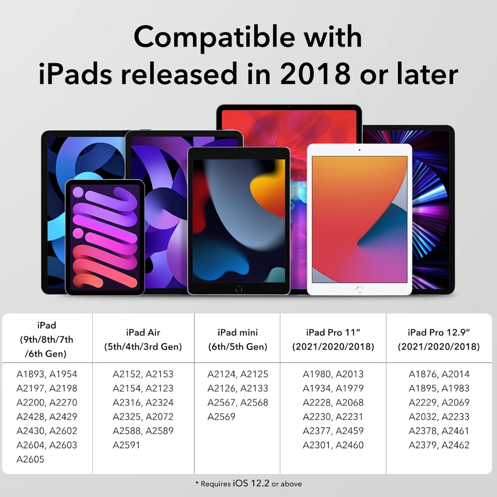 Bút cảm ứng NIXXOS gen 10 độ nhạy nghiêng thích hợp cho iPad 10.2 gen 7/8/9/ iPad Air 4 Air 5 và iPad Pro 11