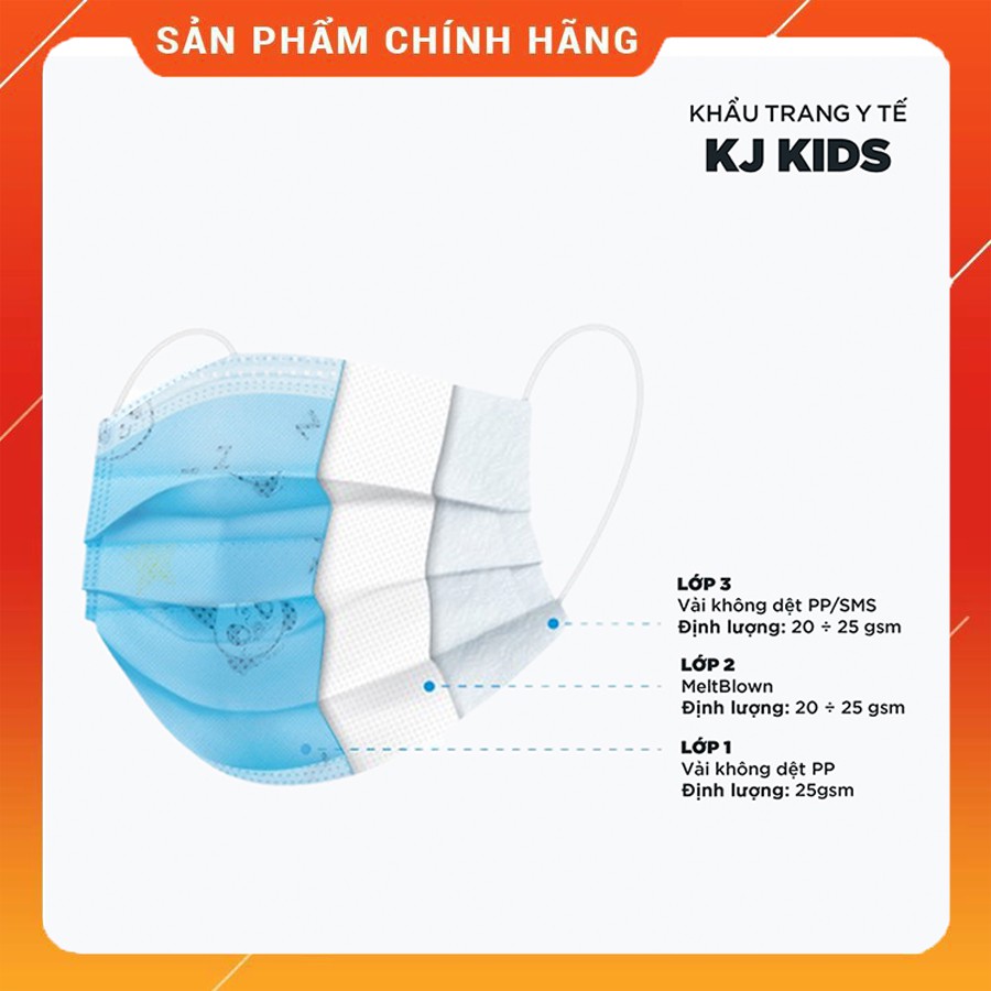Khẩu trang cho bé [hộp 50 cái] KF94  Hàn Quốc 3D Mask lọc không khí dễ thở tiêu chuẩn N95 Mỹ