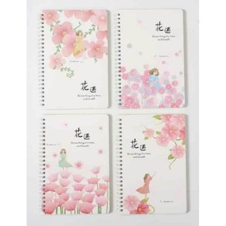 Sổ lò so A5 nhiều hình