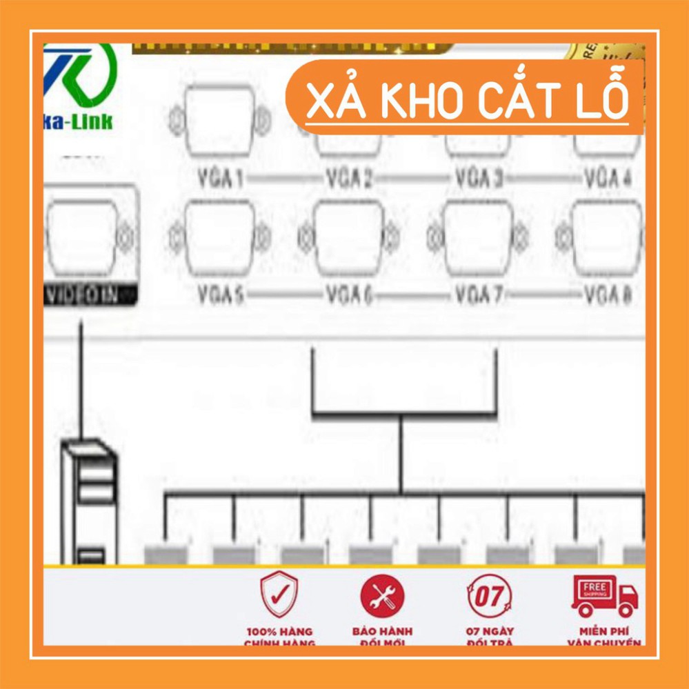 Bộ Hub Chia VGA (Xả Kho) Bộ Hub Chia VGA 1 ra 8