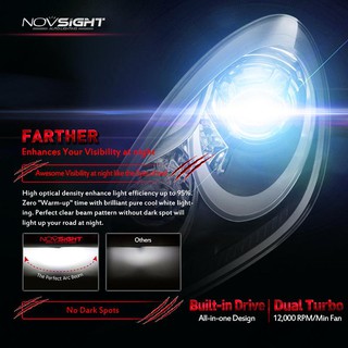 Đèn LED NOVSIGHT A381 H4/HB2/9003