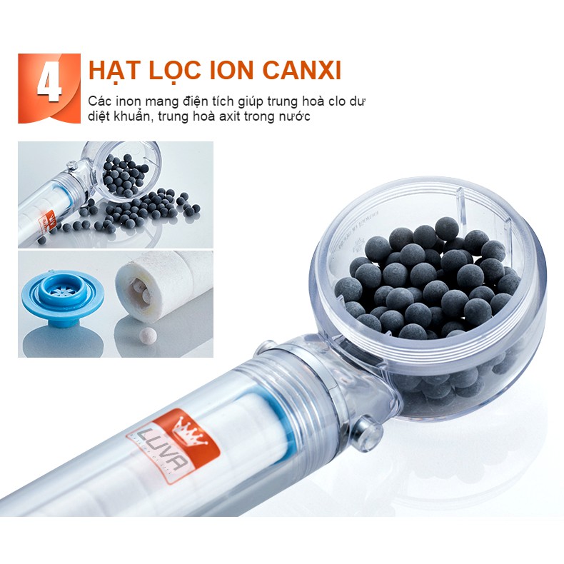 Vòi sen tăng áp 3S lõi lọc PP - Hàn Quốc | BigBuy360 - bigbuy360.vn