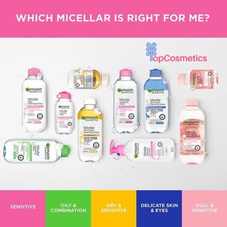 Nước tẩy trang Garnier Micellar Cleansing Water 400ml Topcosmetics