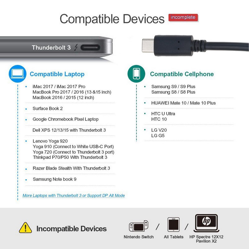 Cáp Chuyển Đổi Usb 3.1 Type-C Sang Vga Cho Pixel Laptop Chromebook Macbook | BigBuy360 - bigbuy360.vn