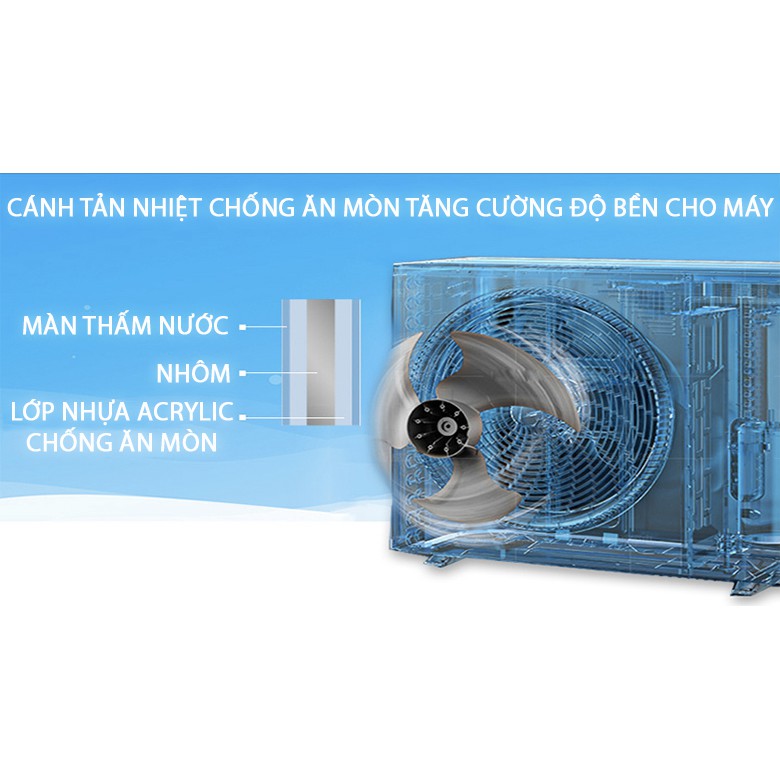 MIỄN PHÍ CÔNG LẮP ĐẶT & VẬT TƯ - Điều hòa không khí 1 chiều Daikin 18000BTU – FTC50NV1V Mới