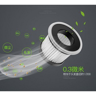 Lõi Lọc Hepa Cho Máy Hút Bụi Giường Nệm CM800/CM900 - PGshop