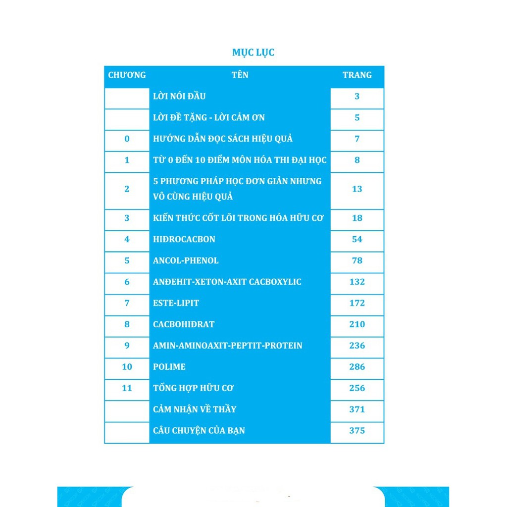 Sách - Làm chủ môn Hóa trong 30 ngày - tập 1 (Tái Bản Lần 3) Tặng Kèm Mindmap