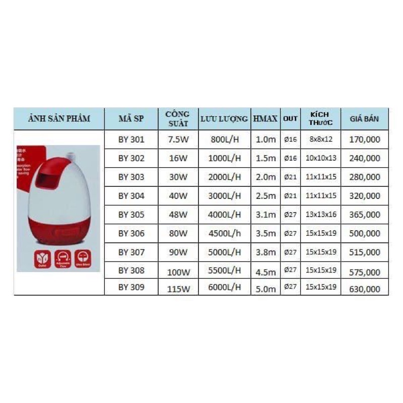 MÁY BƠM BỂ CÁ BAOYU