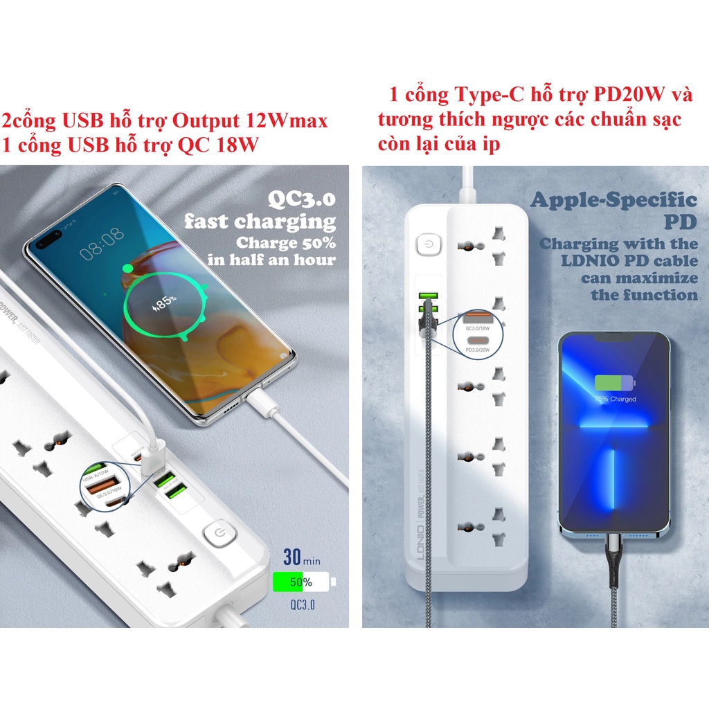 Ổ cắm đa năng 2500W tích hợp sạc nhanh PD20W QC18W LDNIO SC5415