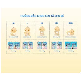 TÃ - BỈM QUẦN MAMY POKO SIZE XXXL ( 18-35KG) 14 MIẾNG/BỊCH