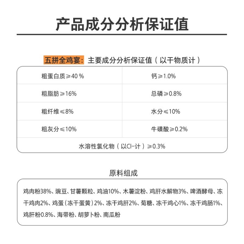 Hạt Nourse Grain Free cao cấp với thịt sấy đông khô cho mèo