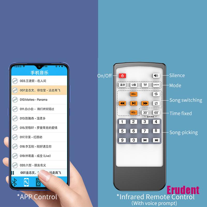 Thiết Bị Nhận Tín Hiệu Âm Thanh Bluetooth 5.0 Cho Loa Hifi | BigBuy360 - bigbuy360.vn