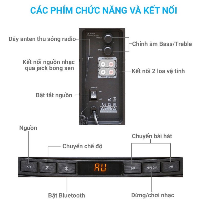 Loa Soundbar cao cấp Fenda T-220X (cổng Quang /USB/thẻ nhớ/Bluetooth/điều khiển)_ Hàng chính hãng bảo hành 12 tháng