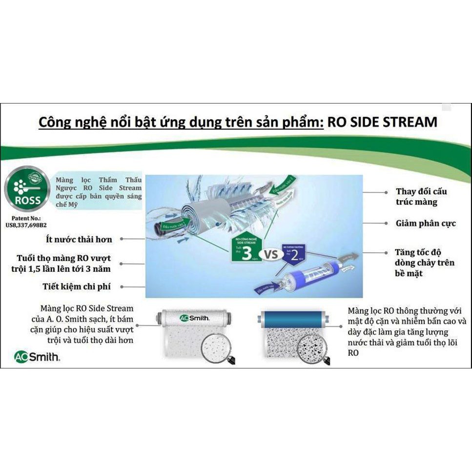 Màng RO Side Stream A.O.Smith - công suất 75 GDP